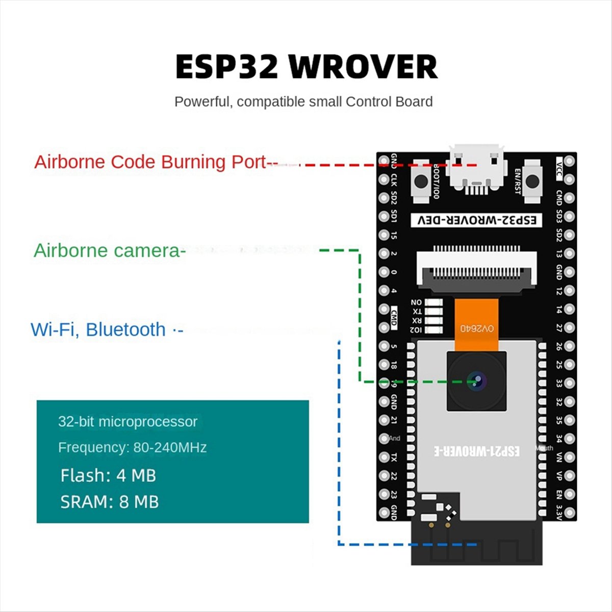 AS62 ESP32 자동화 키트, DIY 전자 프로젝트 - Diy Electronics To Sell 리뷰 및 가격