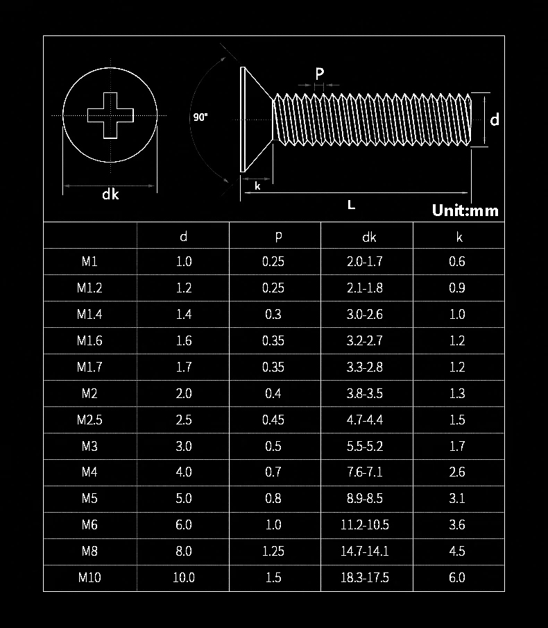 316 스테인레스 스틸 A4-70 필립스 카운터싱크 헤 - Diy Marine Electronics 리뷰 및 가격
